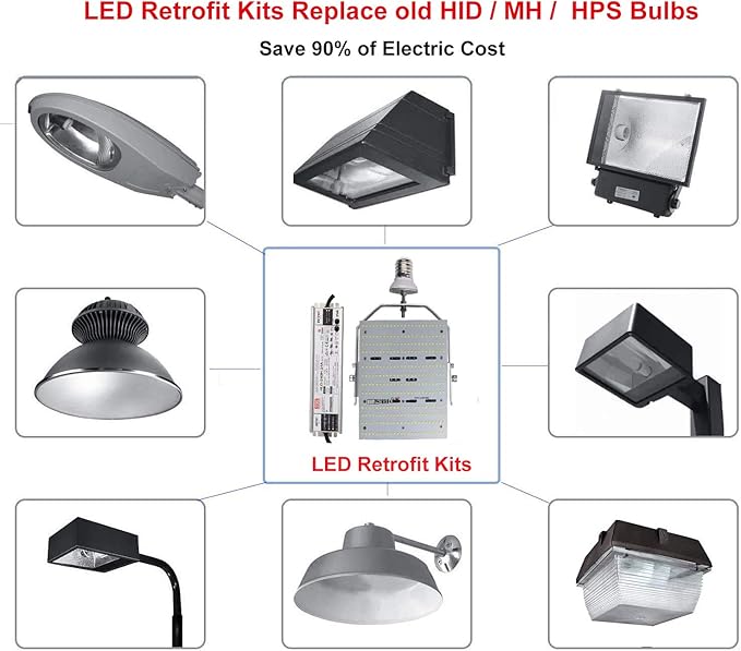 OPENLUX 240 watt LED Shoebox Retrofit Kits, 5700K LED Retrofit - Image 3