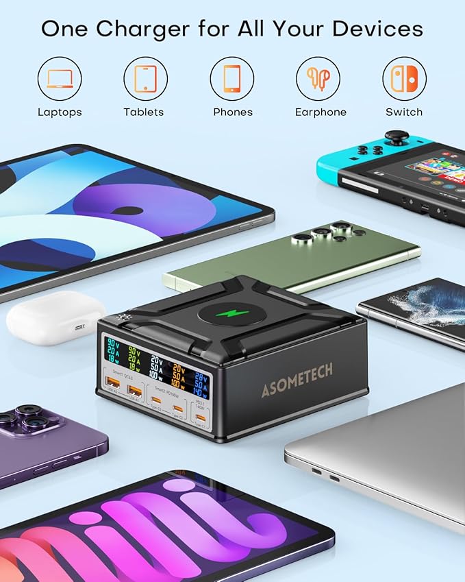 USB Charging Station, ASOMETECH 260W 5Ports Fast Charging Hub, 140W PD3.1 USB C - Image 6