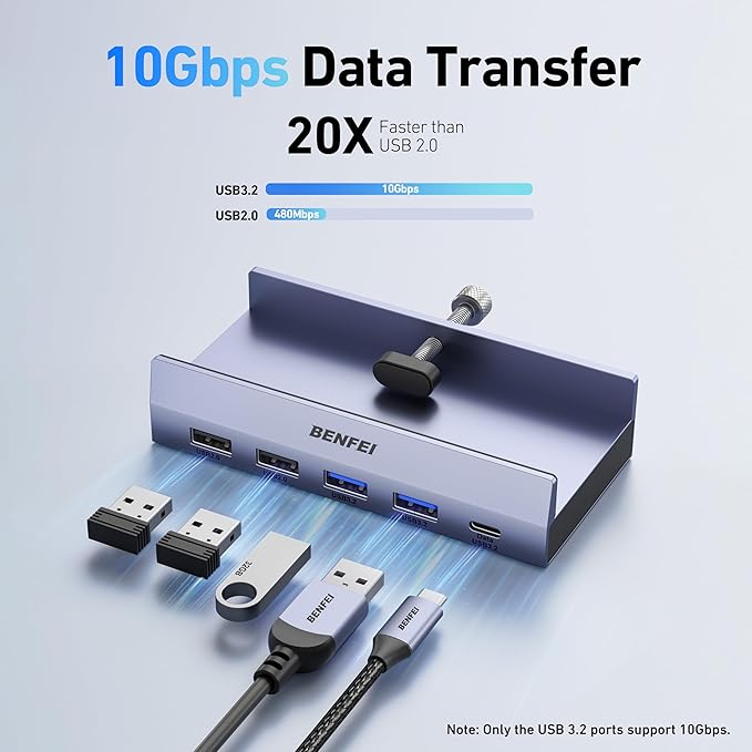BENFEI 8-in-1 USB C Hub with Secure Clamp – Features 4K@60Hz HDMI, Gigabit - Image 3