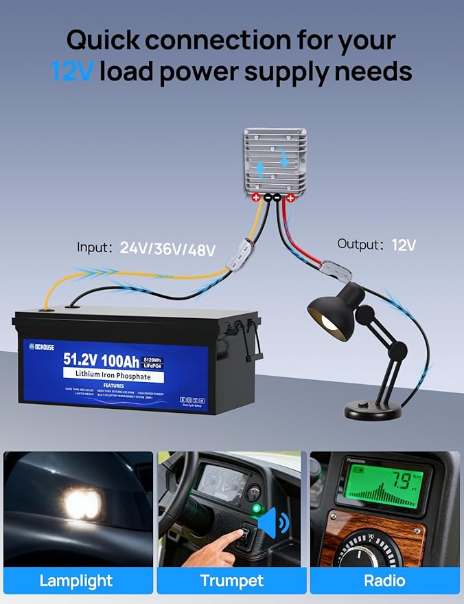 DC House 48V 36V 24V to 12V 20A Buck Converter, 240W DC-DC Step Down Converter - Image 3