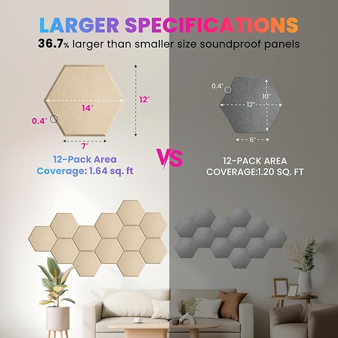 Acoustic Panels 12 Pack Soundproof Wall Panels, High-Density Wall Decoration - Image 6