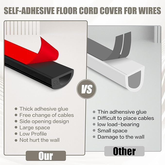 Silicone Wall Wire Hider, Side Open Wire Covers - Image 6
