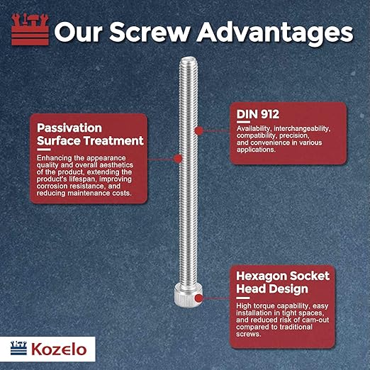 Kozelo 2pcs Socket Head Cap Screws - Image 3