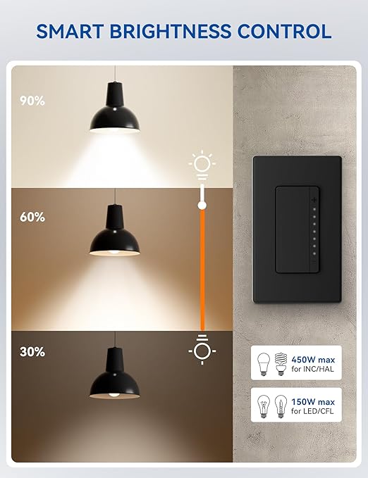 ELEGRP Smart Dimmer Light Switch DPR30, 2.4GHz Wi-Fi Dimmer Switch Compatible - Image 4