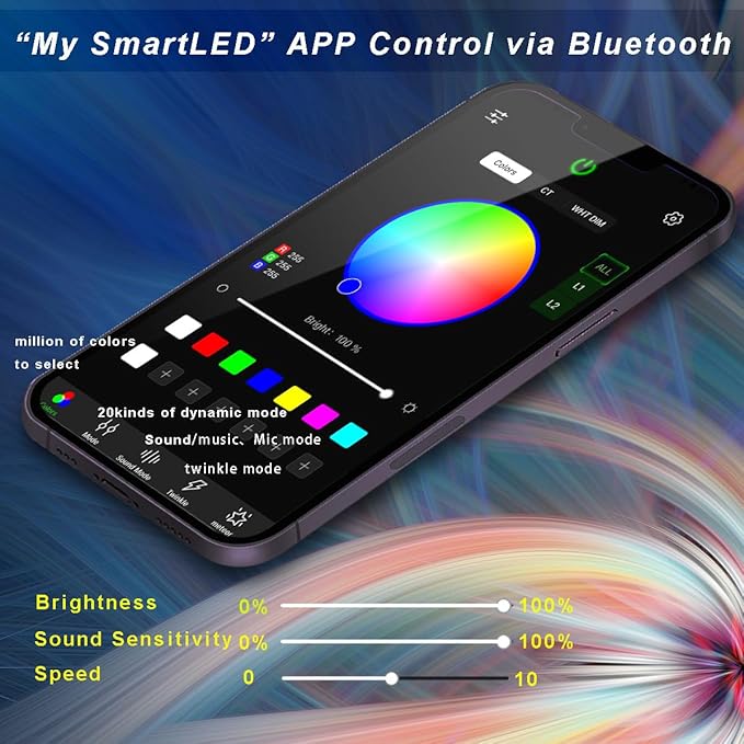 AZIMOM Mini 6W Twinkle Fiber Optic Starlight Box Sound Activated RGBW Fiber - Image 4