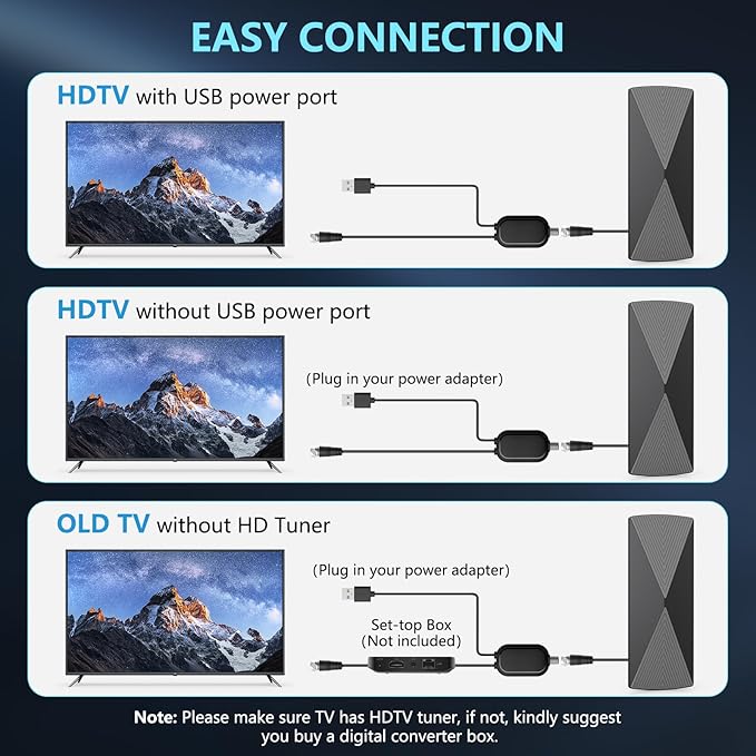 TV Antenna Indoor, 2025 Long Range Antenna - Image 7