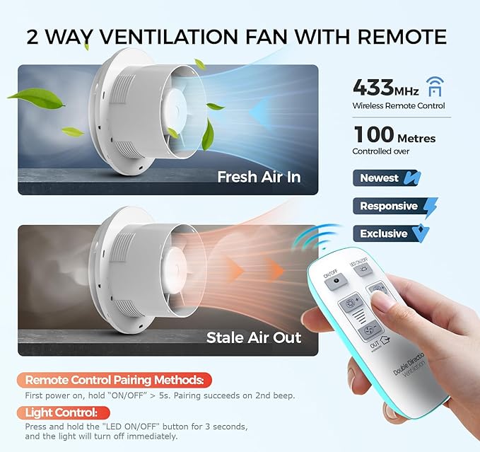 6" Bathroom Exhaust Fan with Light, 10 RGB Lights Upgraded 2 Way 6 Speed - Image 2