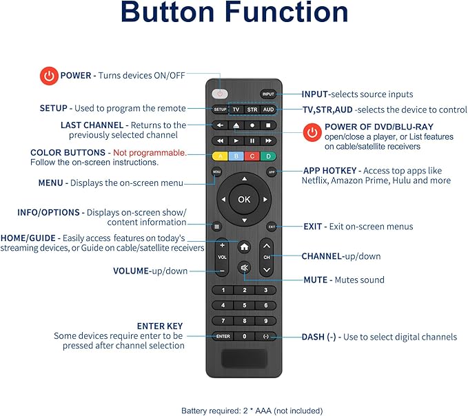 Universal Remote Control TV for - Image 5