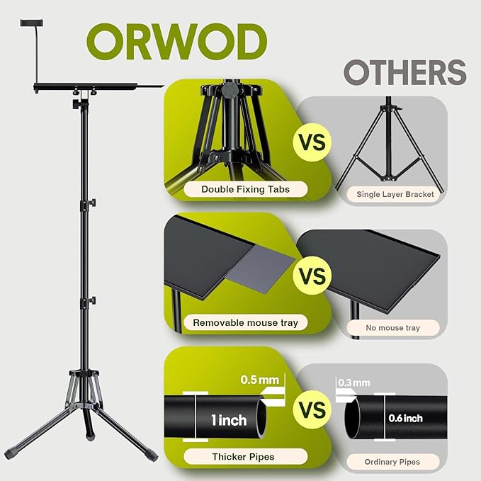 ORWOD Projector Stand Laptop Tripod - Image 3