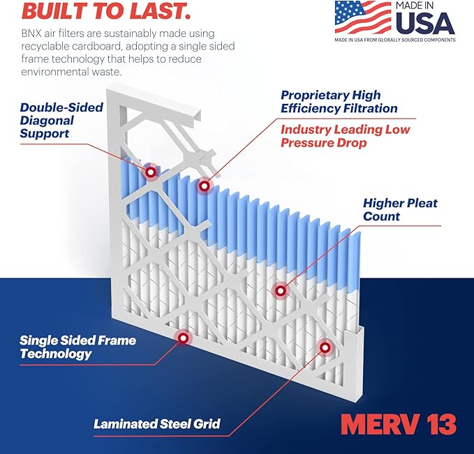BNX TruFilter 12x12x1 Air Filter MERV 13 - Image 4