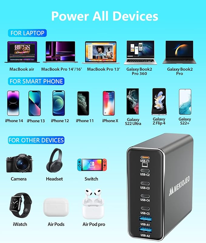 Aluminum Alloy 260W USB C Charger GaN Fast USB C Charging Station 7 Ports 65W - Image 5