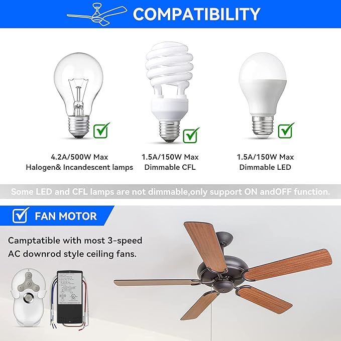 Universal Ceiling Fan Remote Control Kit, 3-Speed Fan and Dimmer Light Control - Image 3