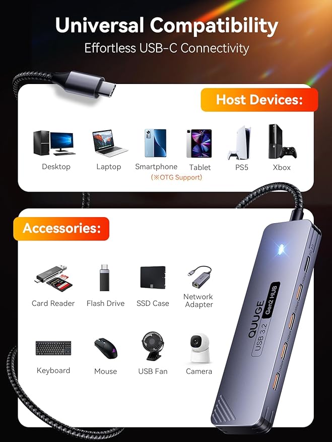 USB C Hub 10Gbps, QUUGE 5-in-1 USB Splitter - Image 6