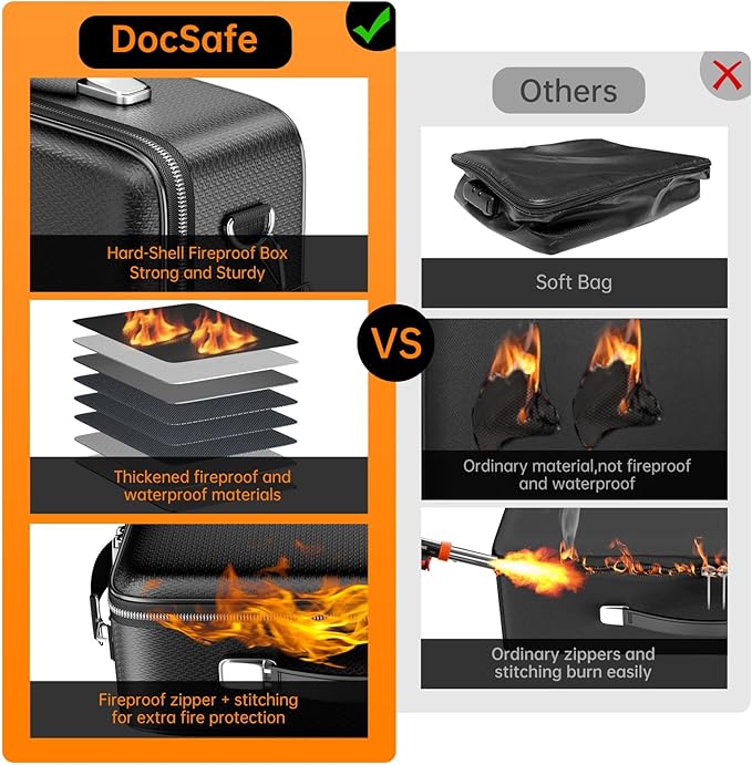 DocSafe Fireproof Document Box - Image 3