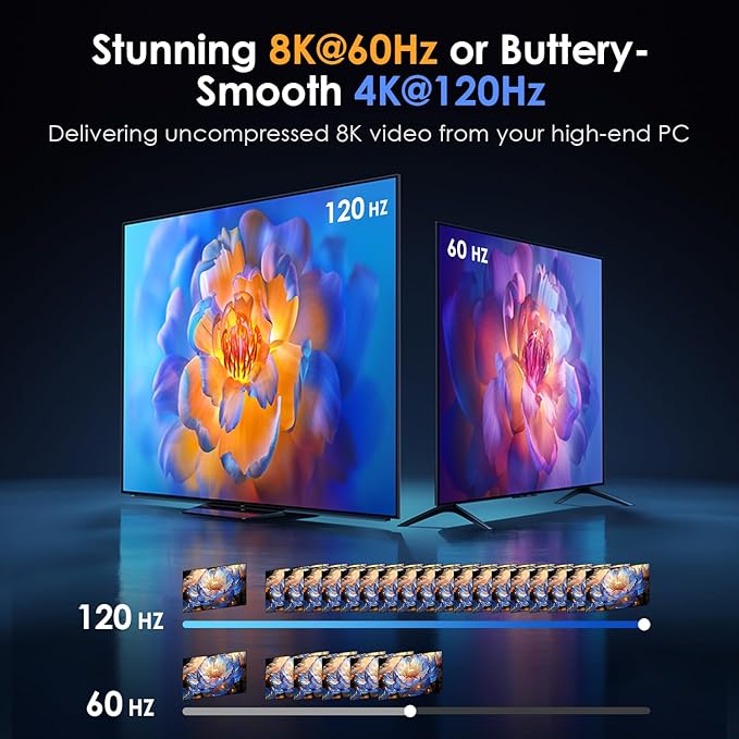 8K@60Hz HDMI 2.1 Switch 5 in 1 Out, 48Gbps Ultra HD 4K 120Hz, HDR10/Dolby Vision - Image 5