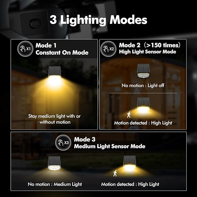 AloftSun Solar Motion Sensor Outdoor Lights, Waterproof Motion Sensor Spot - Image 4