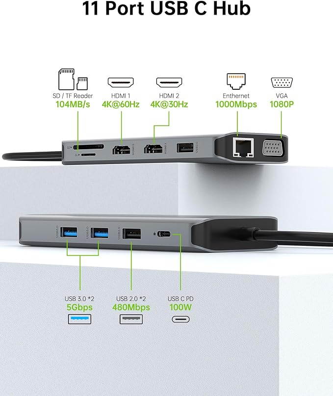 USB C Laptop Docking Station Dual Monitor HDMI - Image 2