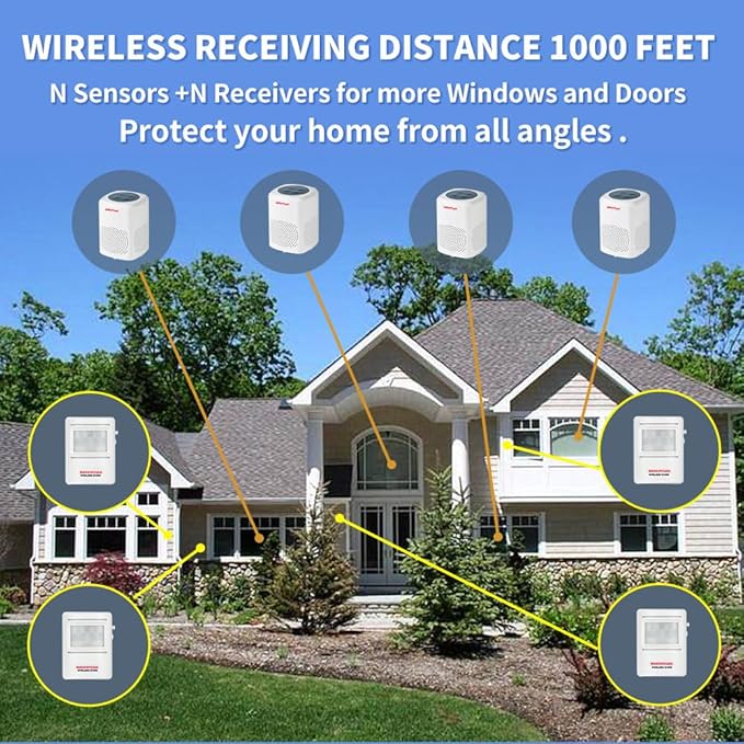 RANXINYUAN Barking Dog Motion Sensor-Pir Human Body Dog Barking Alarm Realistic - Image 8