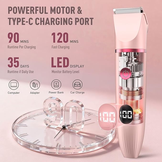 Crolanli Bikini Trimmer for Women, 3-in-1 Electric Razors for Women, IPX7 - Image 2