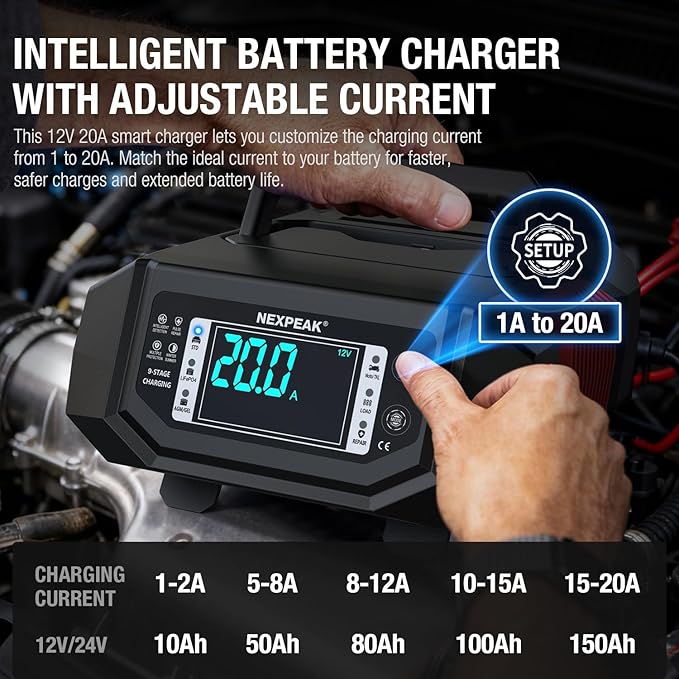 NEXPEAK 1-20A Battery Charger, Trickle Charger Car Battery Charger 12V 24V - Image 3