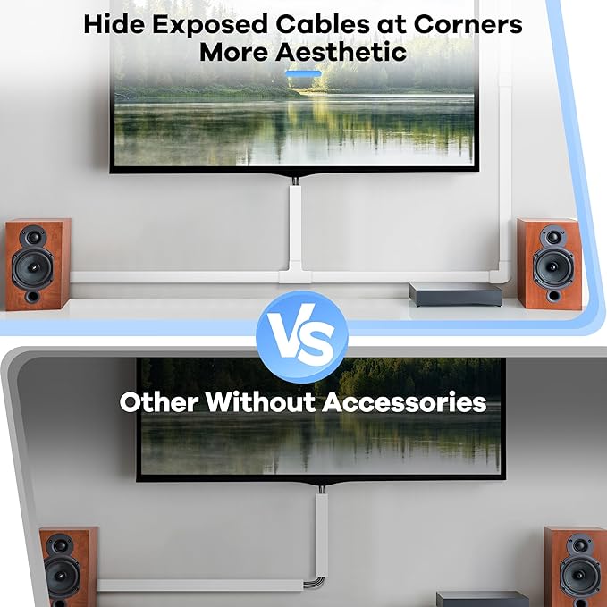 126in Cord Hider Kit, ZhiYo Wire Hiders - Image 7