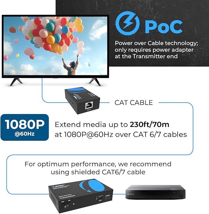 OREI 1x2 HDMI Extender Splitter Over Single Cable CAT6/7 1080P EDID Management - Image 4