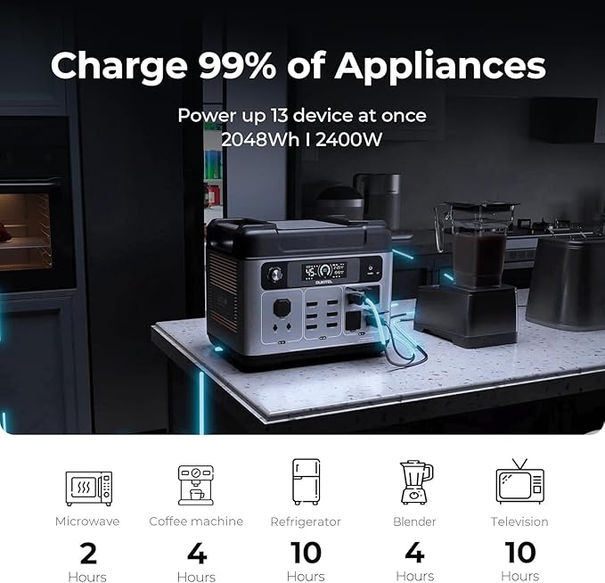 OUKITEL P2001 Plus 2400W Solar Generator - Image 6