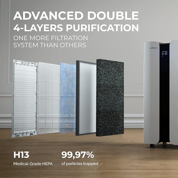 CleanForce Extra large Air Purifier - Image 4