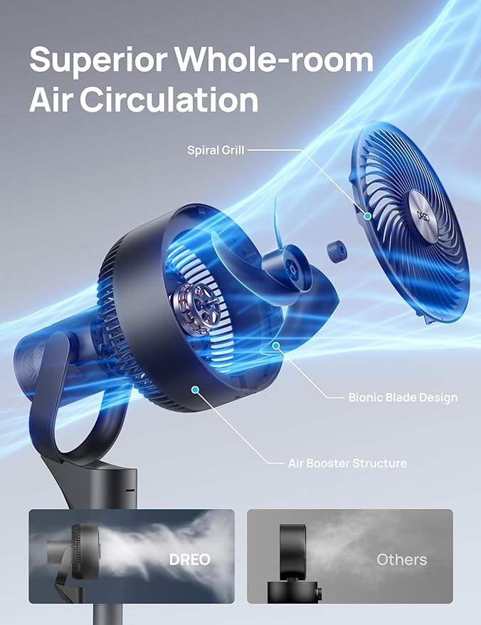 Dreo Fan for Bedroom, 80° Oscillating Standing Fan, 25dB Quiet, 80ft Pedestal - Image 4