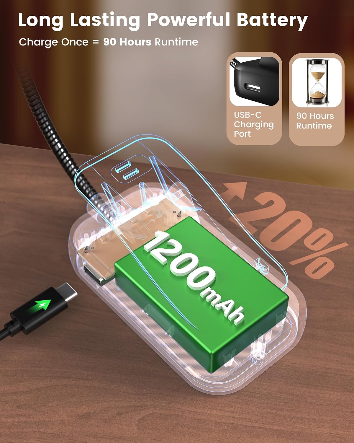 Glocusent 26 LED Reading Lights for Books in Bed, Ideal Gifts for Reader | Rechargeable Book Light, Eye Caring 5 Amber Colors Stepless Dimming, Travel Lightweight Clip-on, Book Lovers Men Women Kids