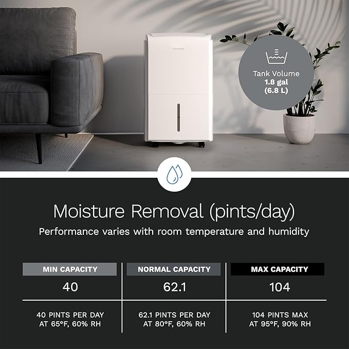 hOmeLabs Dehumidifier for Home, Basements - Image 4