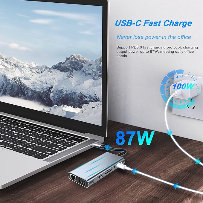 USB C HUB, USB C Adapter 11 in 1 Dongle - Image 3