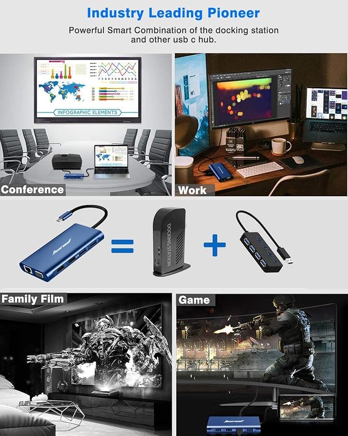 Hiearcool USB C Docking Station Dual Monitor, 11 in 1 Triple Display USB C - Image 4