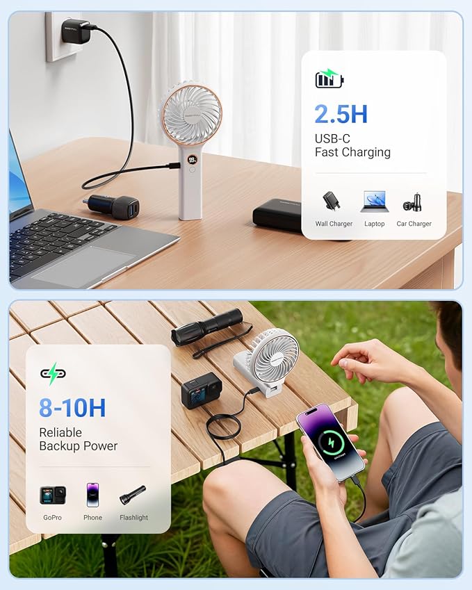 SWEETFULL Handheld Portable Fan, 5000mAh Rechargeable Battery, 6 Speed Wind - Image 7
