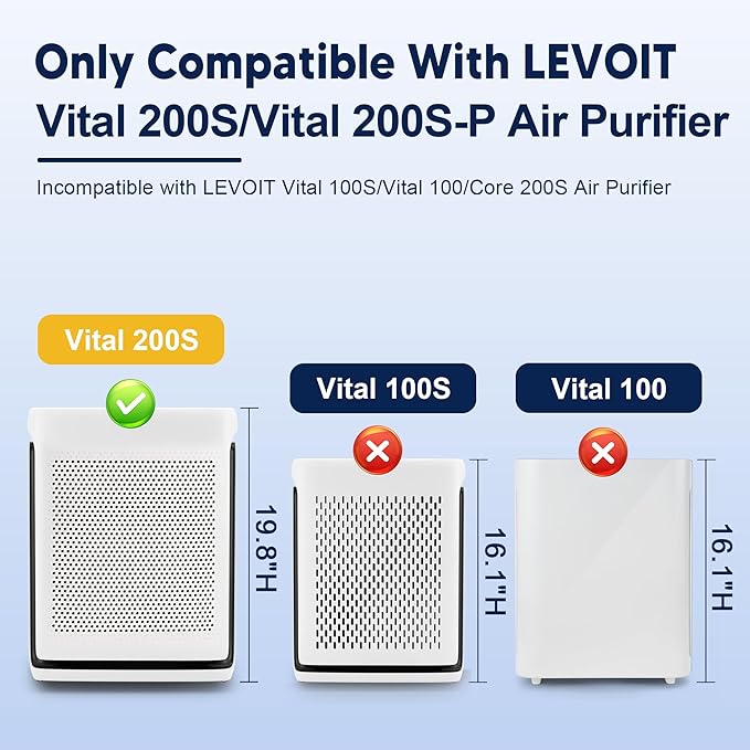 PETOX Vital 200S Toxin Absorber Replacement Filter - Image 2