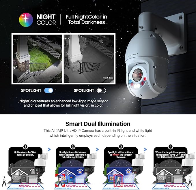 Amcrest 2MP Outdoor PTZ POE + IP Camera Pan Tilt Zoom Camera Security Speed Dome - Image 5