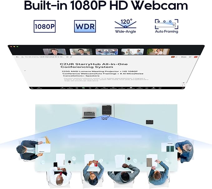 CZUR StarryHub Video Conferencing System, 2200 ANSI Lumens Short Throw - Image 4