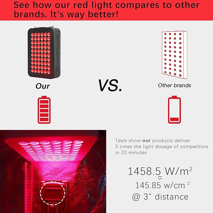 LED Red Light Therapy for Body Infrared Red Light Therapy Red Light Panel Red - Image 2