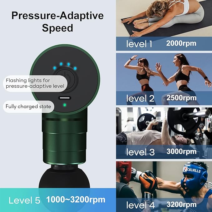 arboleaf Massage Gun Deep Tissue, Full-Metal Electric Portable Hand Held - Image 2