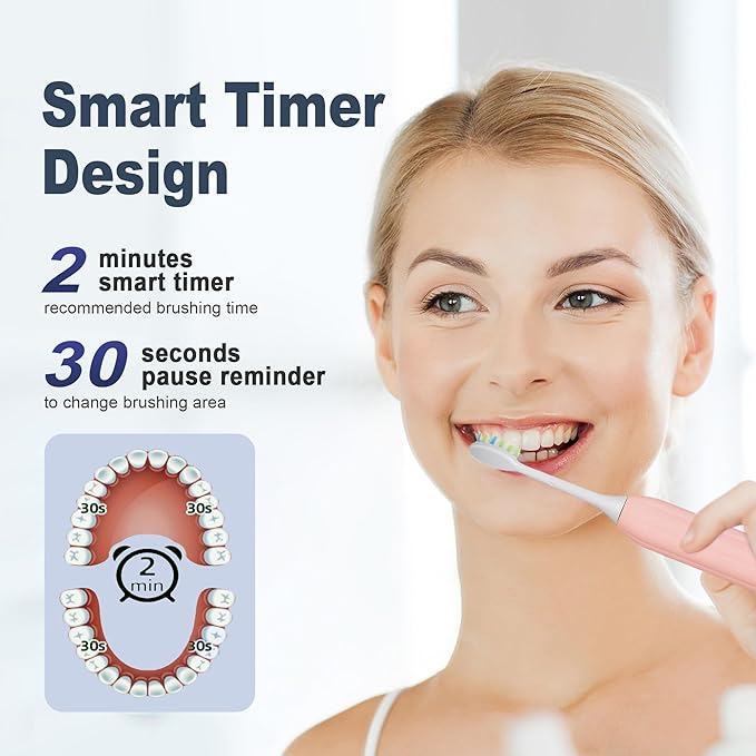 7AM2M Sonic Electric Toothbrush - Image 5
