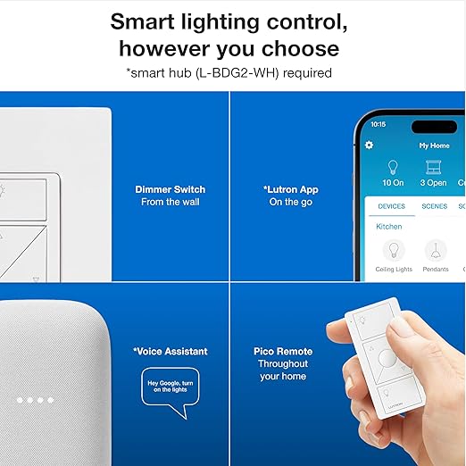 Lutron Caseta Original Smart Dimmer Switch Kit, 2 Dimmer Switches, 2 Wall Plates - Image 2