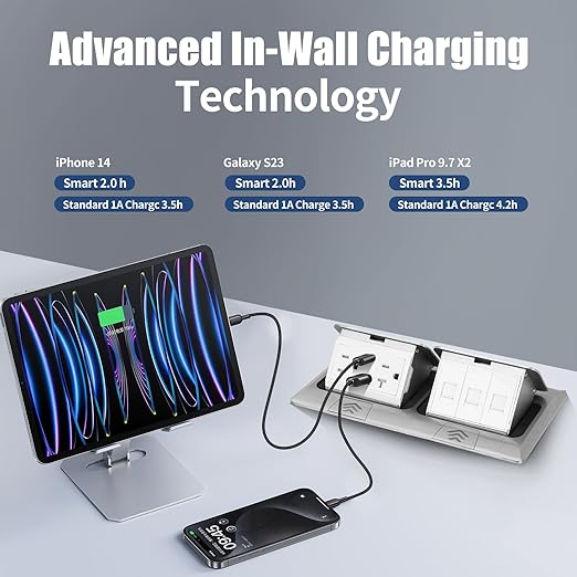 KYHSHJ USB Pop Up Floor Socket Kit - Image 3