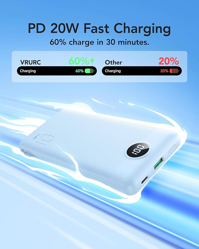 VRURC Portable Charger with Wall Plug and Cables, 10000mAh Power Bank with - Image 3