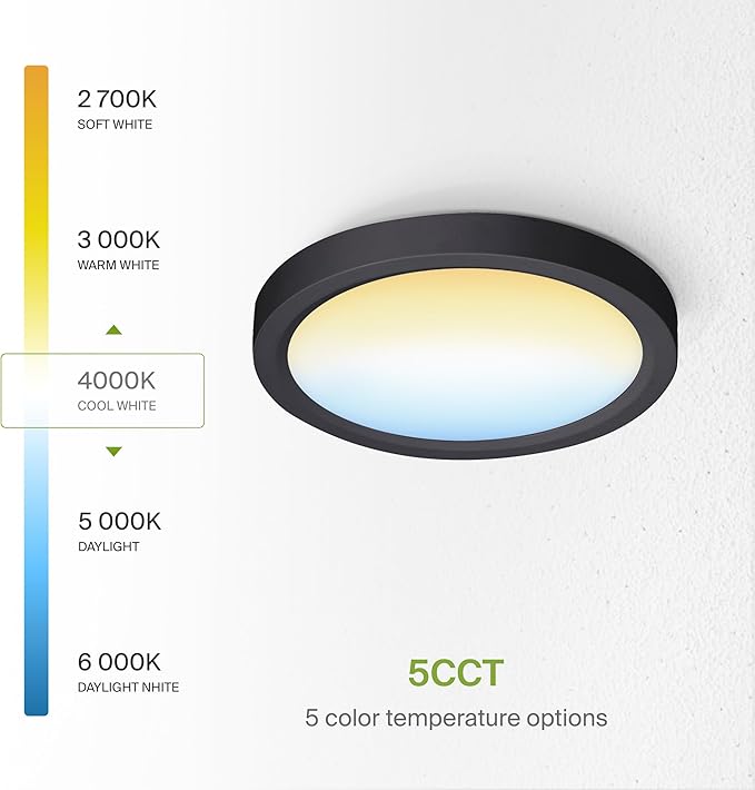 ASD LED 7" Round Flush Mount Ceiling Light Fixture, Low Profile Surface - Image 5