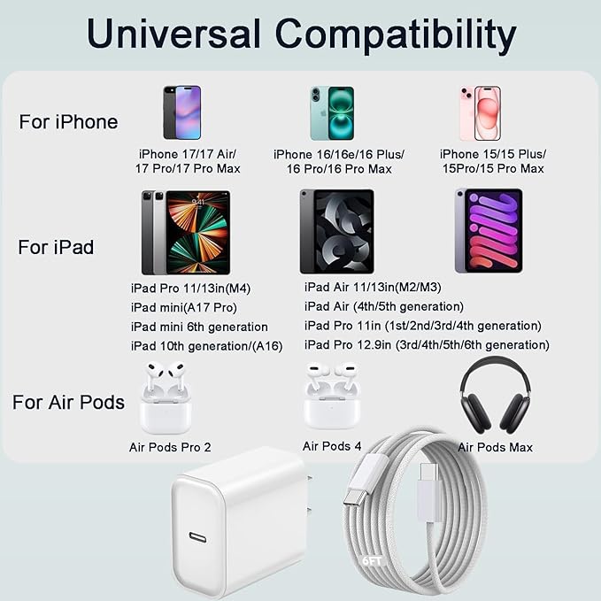 iPhone 17 16 15 Charger Fast Charging 20W Type C Charger Fast Charging - Image 6