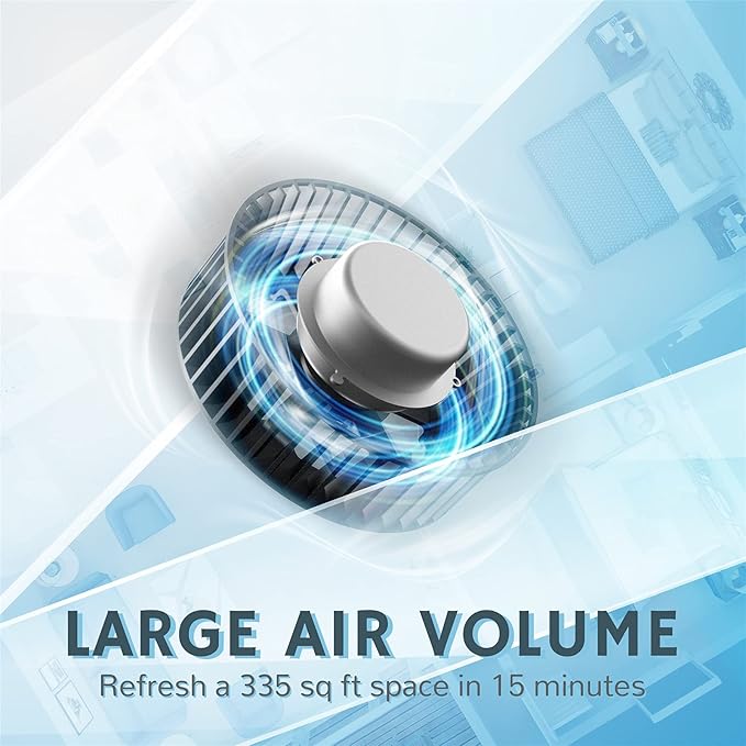 Airthereal APH260 Air Purifier for Home Large Room and Office - Image 2