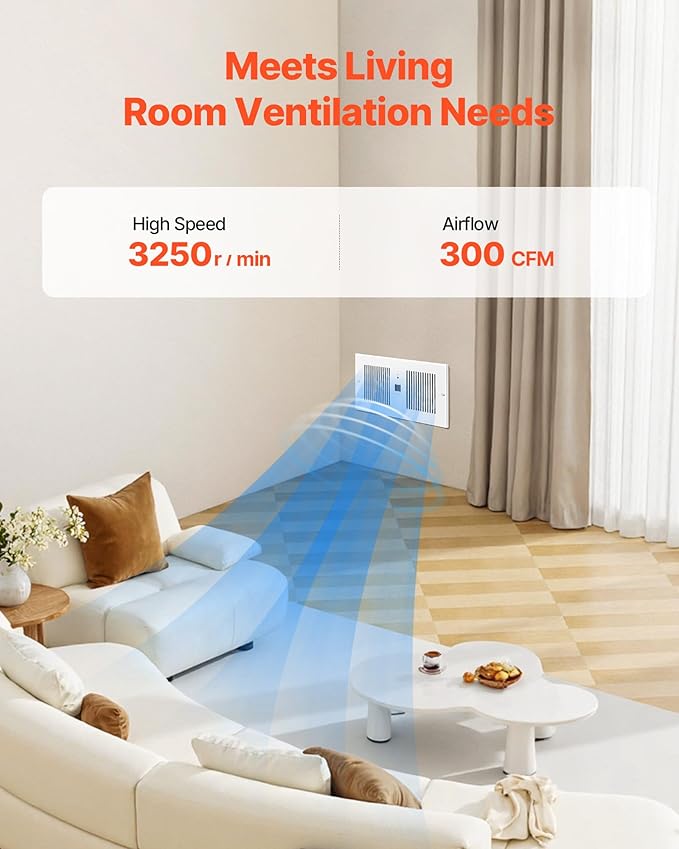 VEVOR Room to Room Fan, Adjustable Dual Airflow Through-the-Wall Fan - Image 4