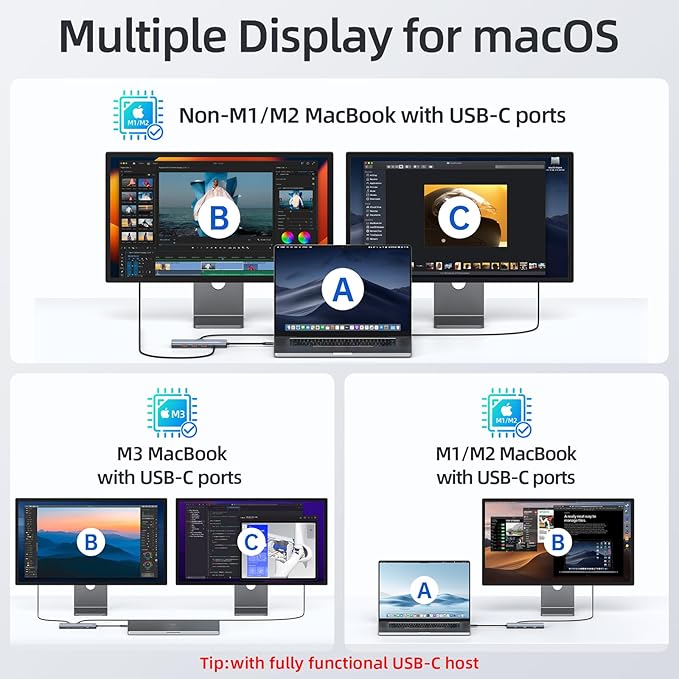 Docking Station USB C Video, 8K Laptop Docking Station Dual Monitor 8K@60Hz - Image 3