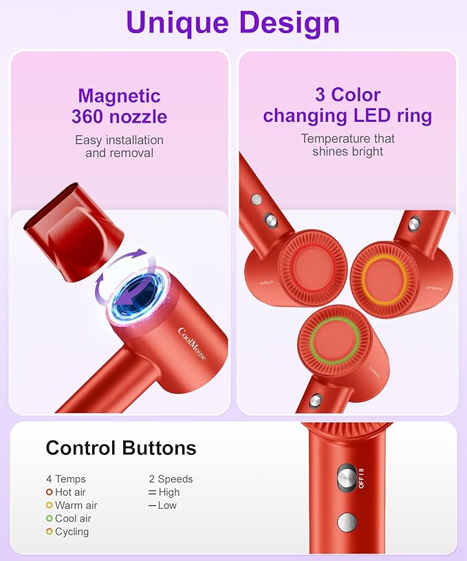 High-Speed Ionic Hair Dryer: 150000 RPM Brushless Motor 500 Millions Negative - Image 2