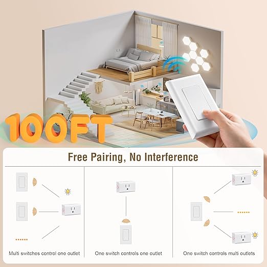 SURAIELEC Wireless Light Switch Remote Control Outlet, No Wiring Needed - Image 4